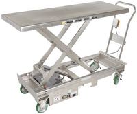 CART-1000-LD-DC-SS