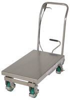 CART-500-SS3