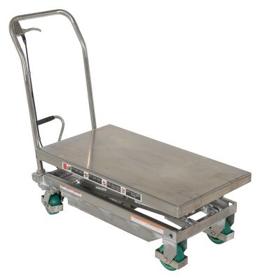 CART-600-D-SS2